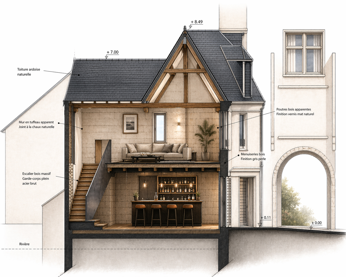 coupe-bar