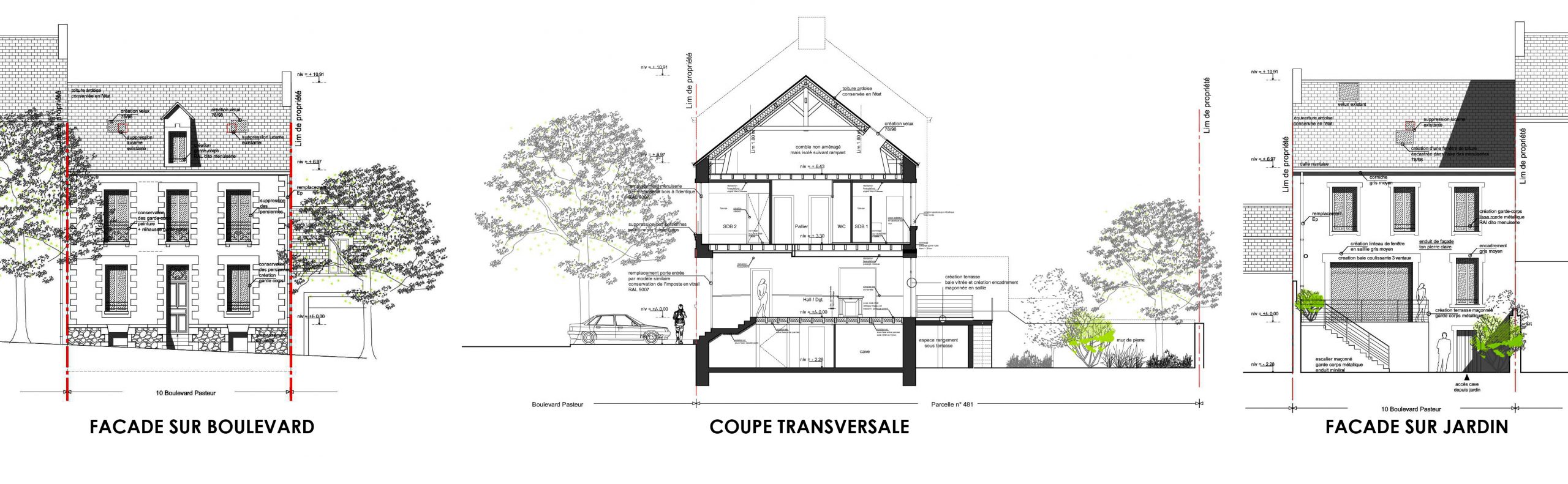 coupe-chartrin